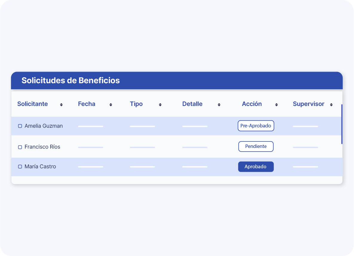 LATAM-Gestiona de forma simple y ordenada