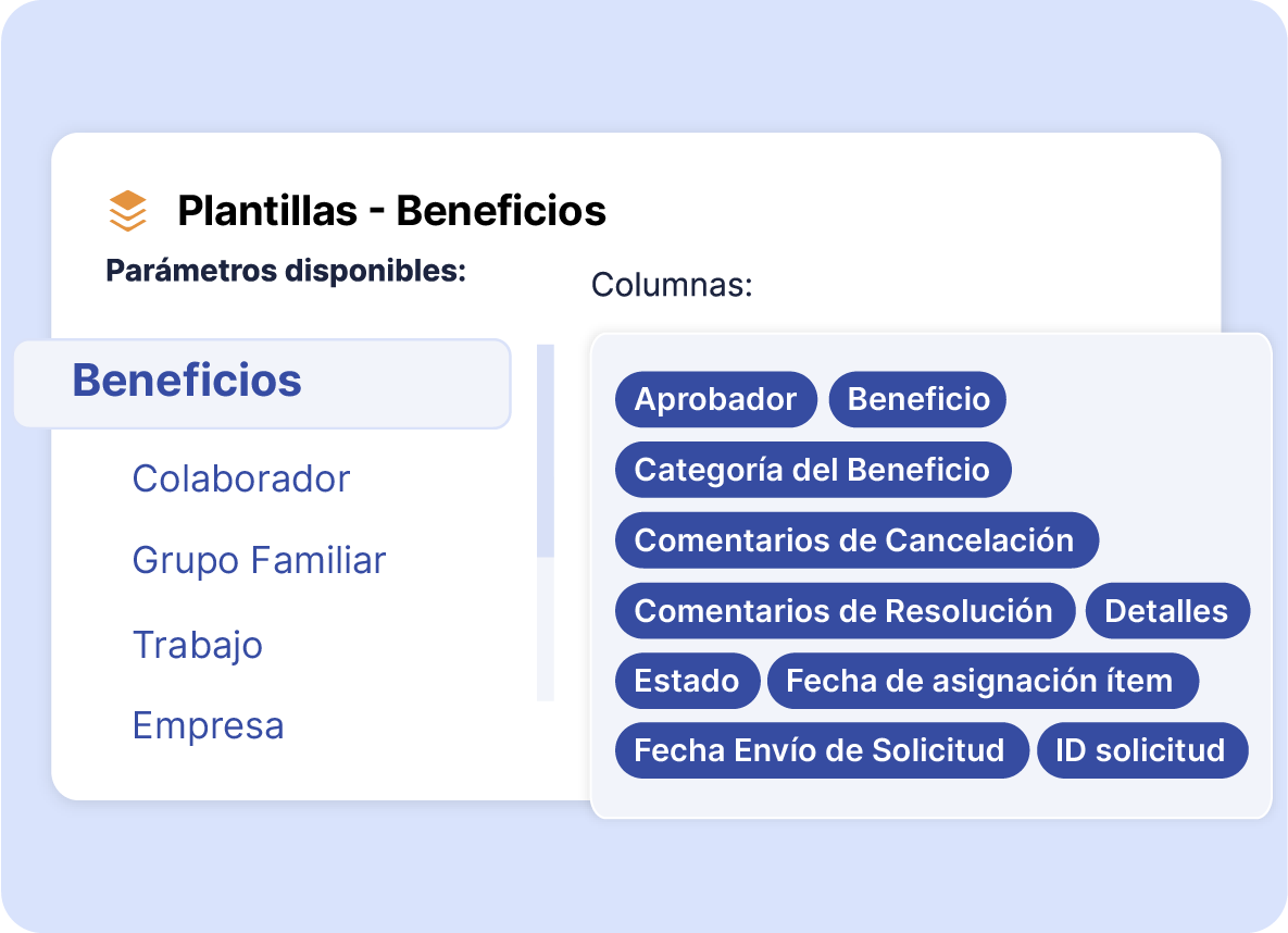 LATAM-Mide el impacto de tus beneficios