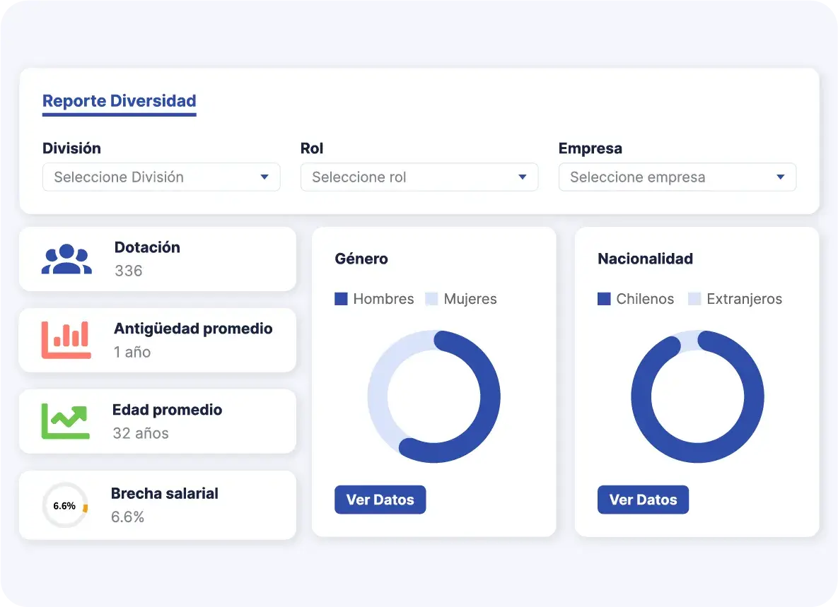 COMXPE-Reportes Automáticos-2