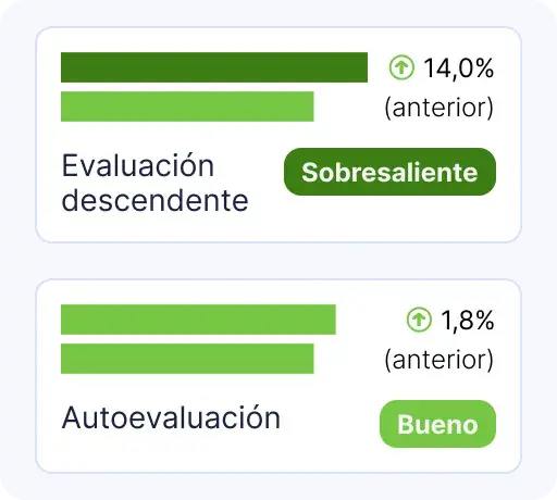 mobile-gestion-del-desempeño